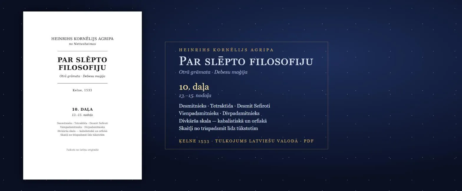 Desmit Sefiroti, tetraktīda un skaitļi līdz tūkstotim — 1533. gada maģijas grāmata latviski (Agripa, 10. daļa, PDF)